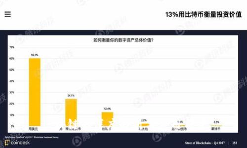 区块链的深度解析与应用前景