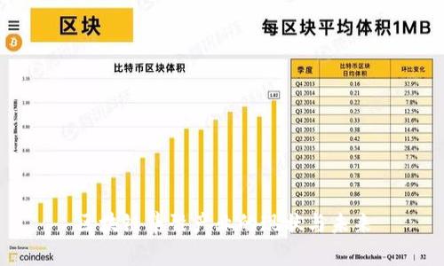 区块链集聚产业的现状与未来