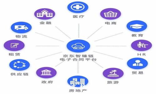 区块链技术的支柱行业类型分析