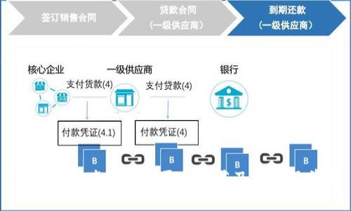 区块链原产品溯源平台推荐及其应用前景