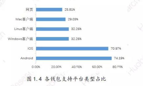 全国区块链骗局案例解析及警示